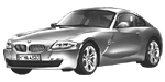 BMW E86 P1A9E Fault Code